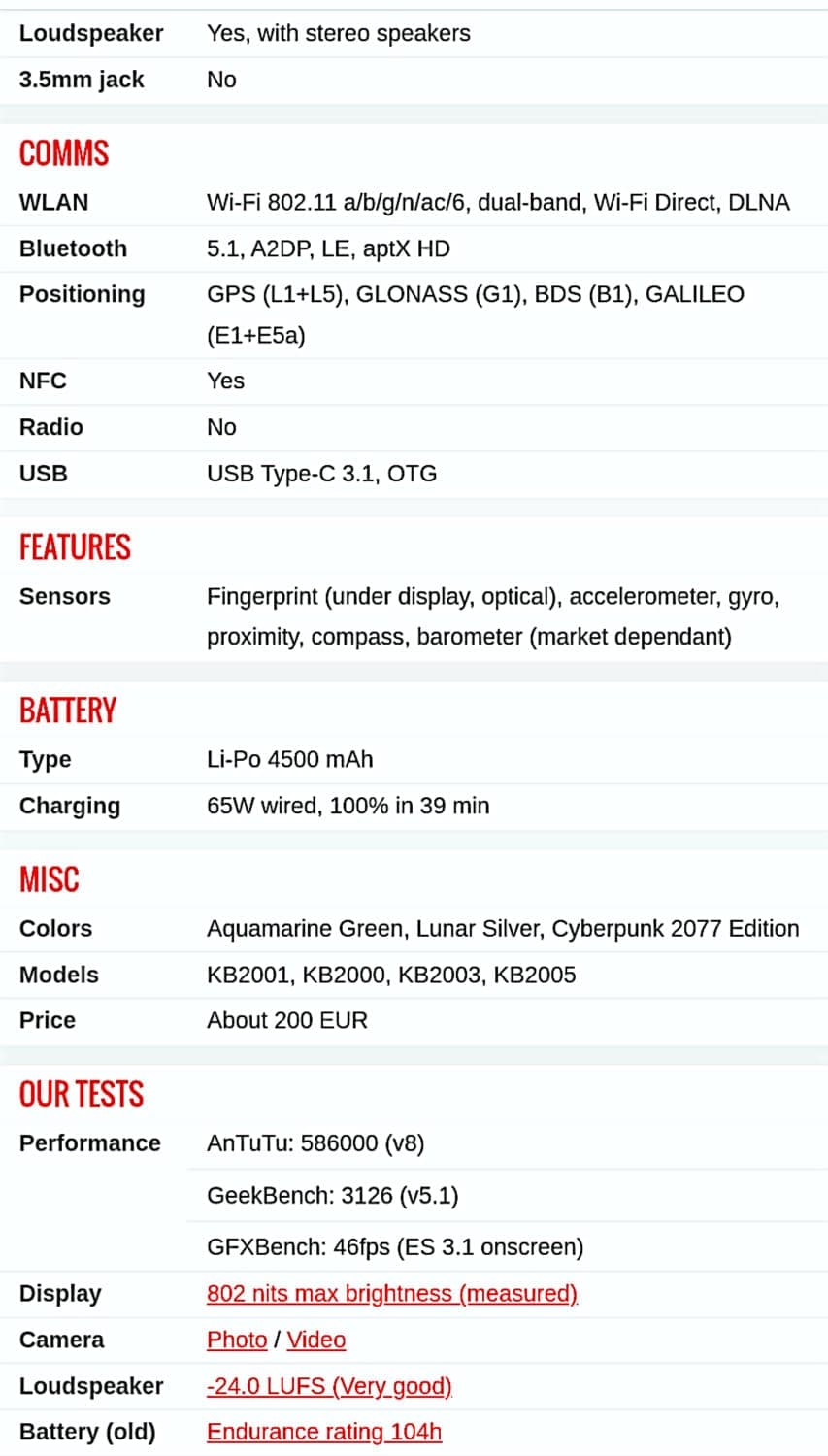 OnePlus 8T 12GB / 256GB in Aquamarine Green — photo 3